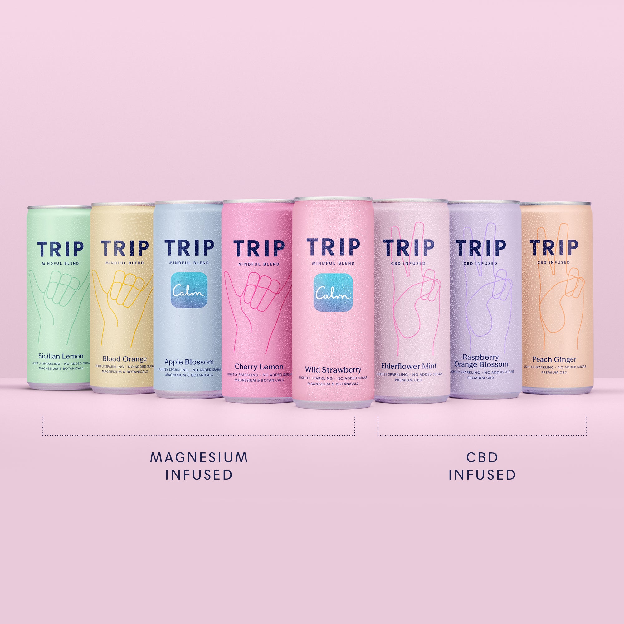 TRIP product assortment