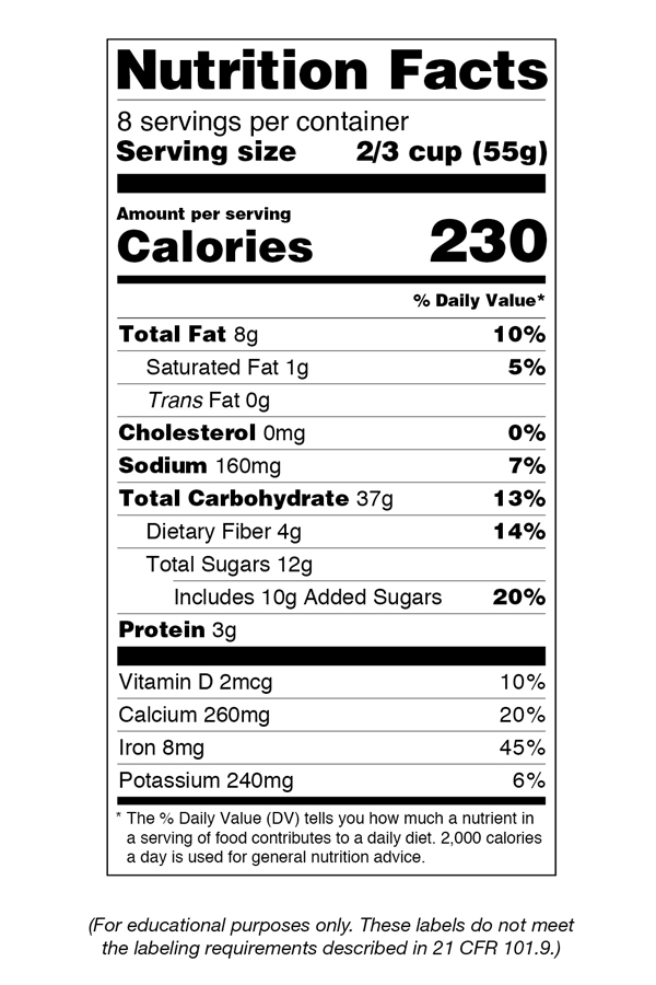 FDA educational example of a Nutrition Facts panel